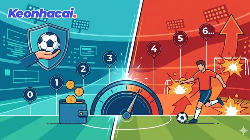 Cách tính toán thắng thua khi chơi Tài xỉu 3.75 là gì?